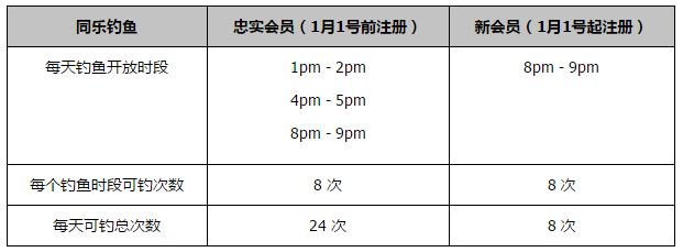 格林伍德与赫塔费签下的是为期一年的租借合约，并且不包含违约条款，因此至少在即将到来的冬窗，格林伍德不会有什么行动。